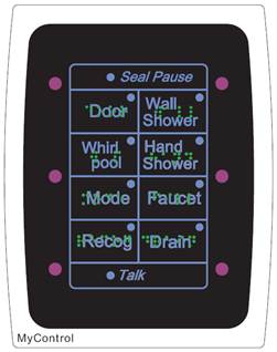 Keypad A